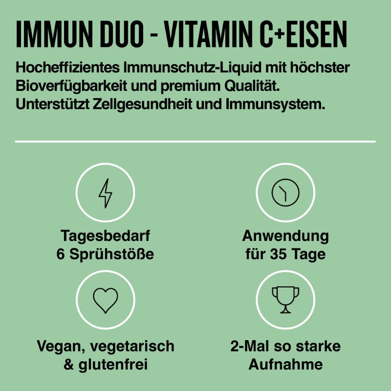 Immun-Duo  Vitamin C + Eisen Spray