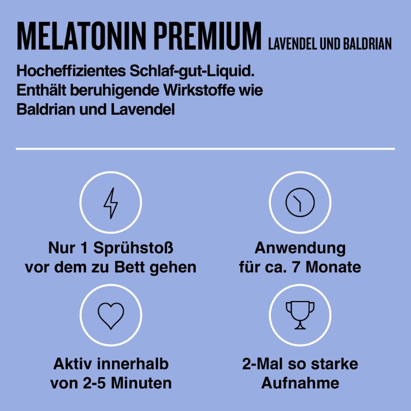 Night Spray Melatonin Premium