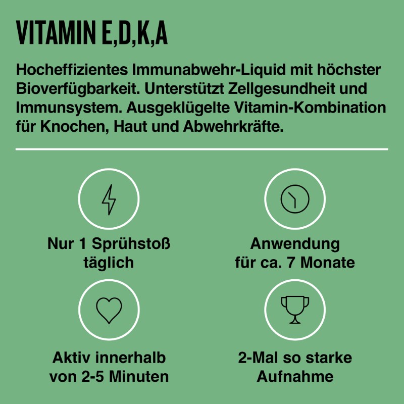 Vitamin Power Vitamin E, D, K, A Complex Spray